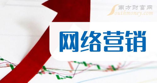 2023年12月18日網(wǎng)絡(luò)營(yíng)銷(xiāo)公司成交量排行榜及網(wǎng)絡(luò)文化經(jīng)營(yíng)分析