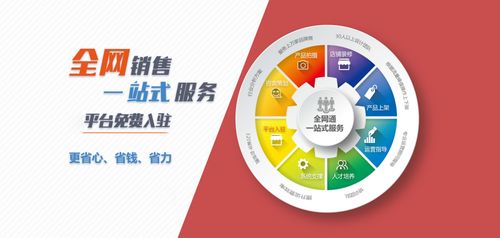 牛化工2017年開(kāi)啟全網(wǎng)銷售一站式服務(wù)，構(gòu)建網(wǎng)絡(luò)文化經(jīng)營(yíng)新生態(tài)